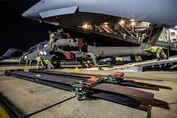Personnel manouvering an Apache helicopter for loading onto a transport plane