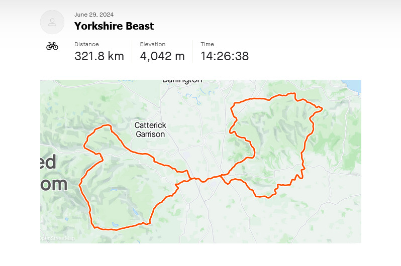 Dave cycling Yorkshire Beast recorded on Strava.